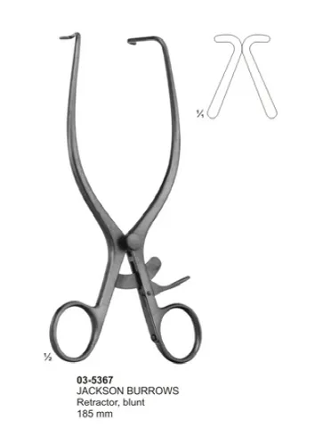 Special Retractors
